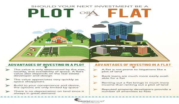 Advantages And Disadvantages Of Buying Plots In Bangalore