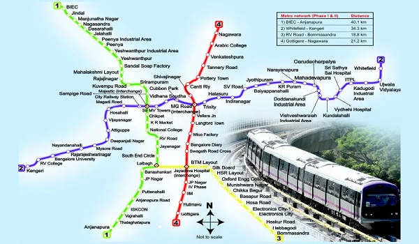 Lines of the Bangalore Metro and Namma Metro